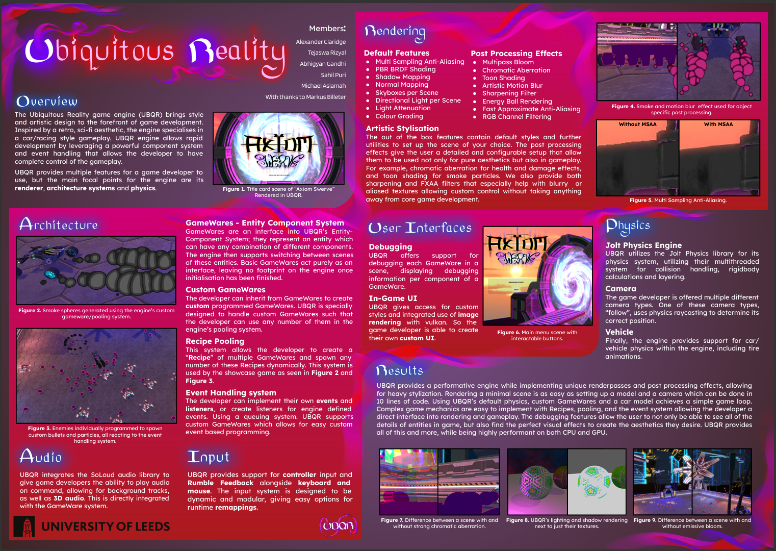 UBQR Poster